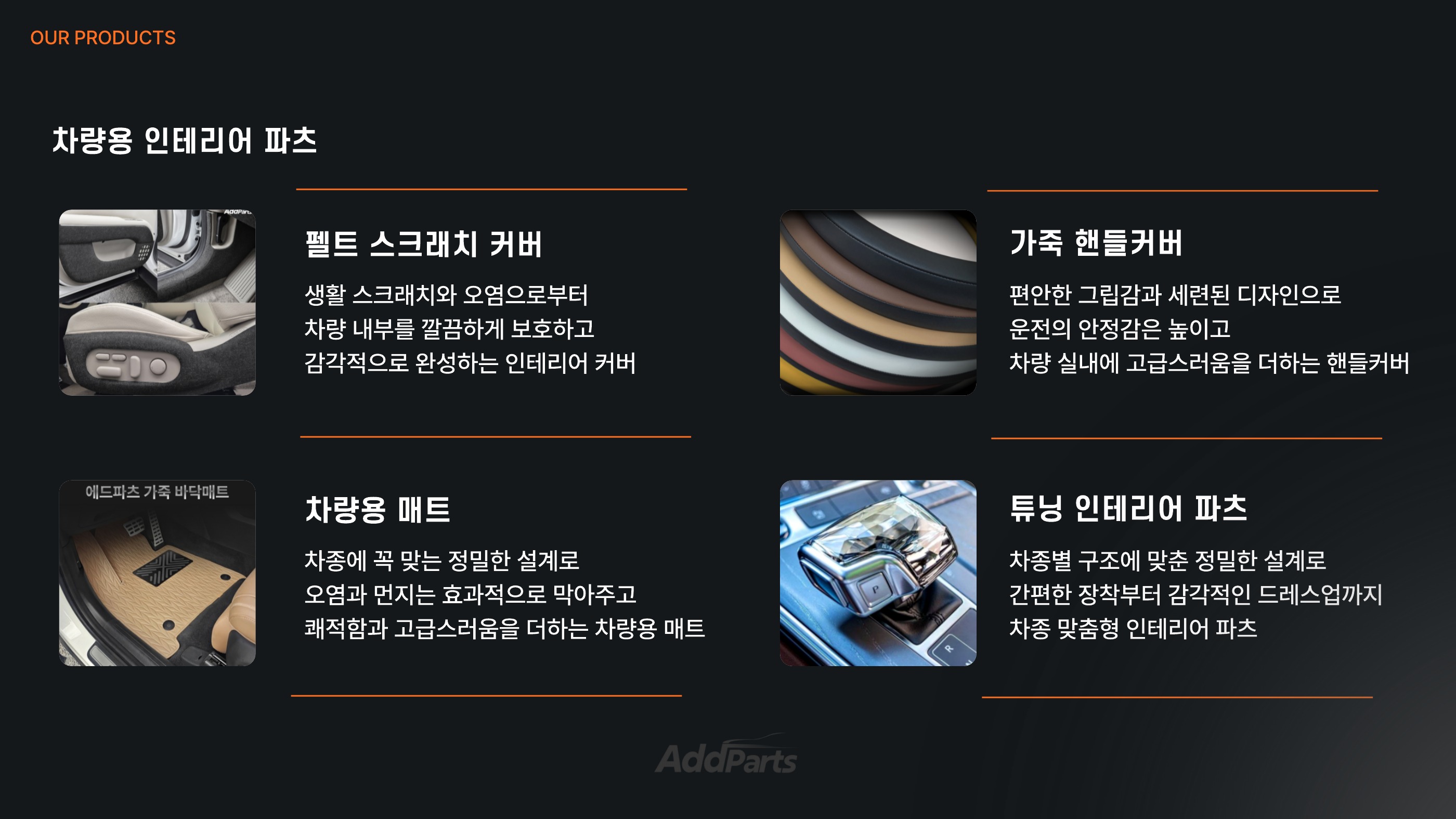 Car Interior Parts